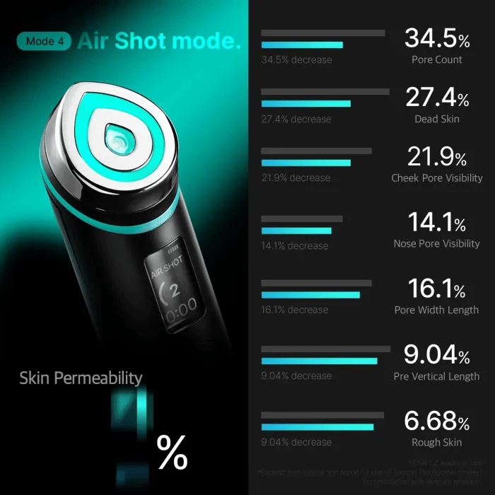 [GIFT] Booster Pro Black