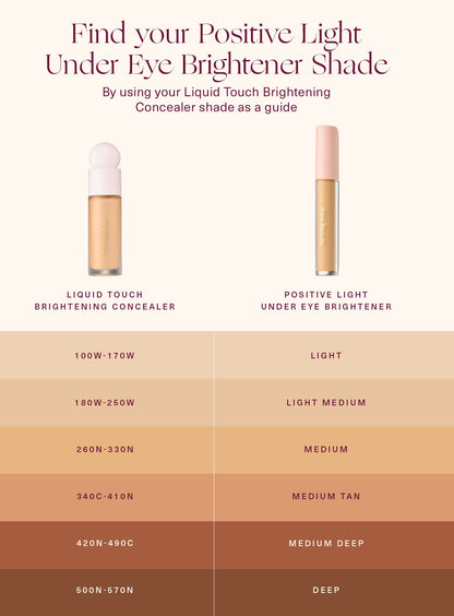 Positive Light Under Eye Brightener